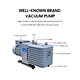 Infographic diagram of a premium brand vacuum pump for freeze dryer units, with pointer lines indicating the air intake, oil level sight glass, and oil drain hole.